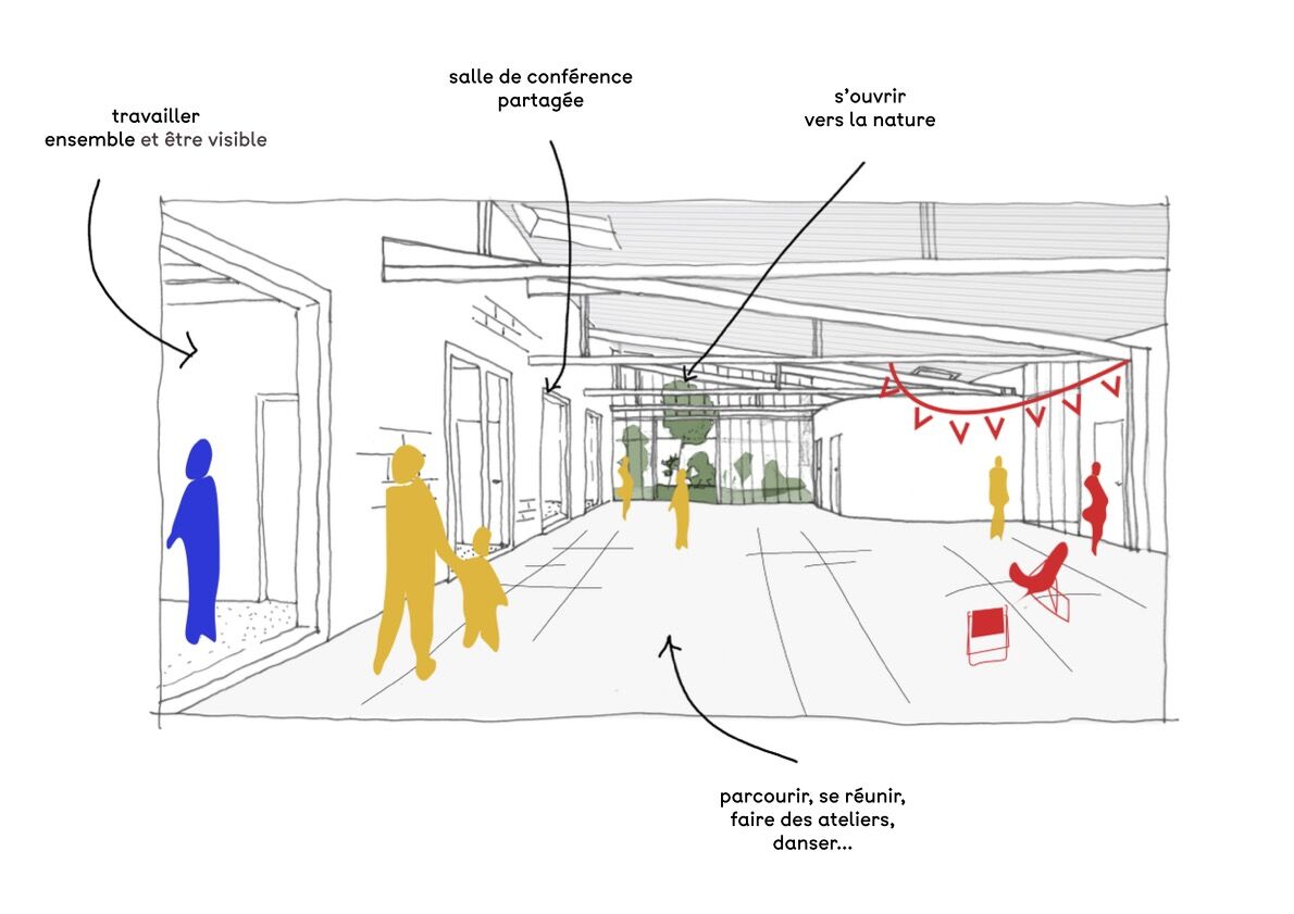 Esquisse projet d'architectes