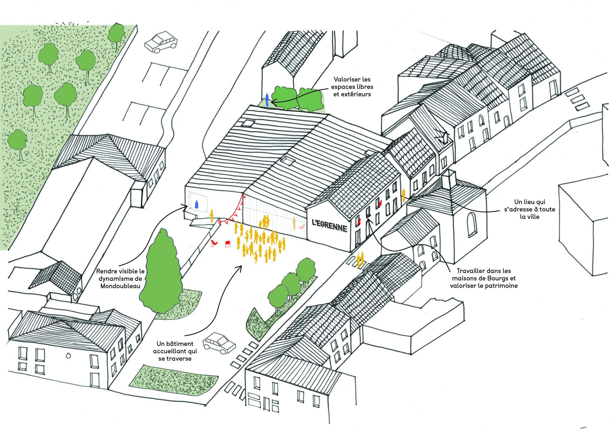 Esquisse projet d'architectes
